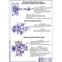 Дипломная работа на тему «Проект увеличения проходимости автомобиля ГАЗ-33102 путем разработки привода на передние колеса».