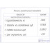 ВКР НА ТЕМУ: Проект модернизации автомобиля ЗИЛ-4314.10 путем установки кран-манипулятора.