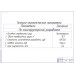 ВКР НА ТЕМУ: Улучшение эксплуатационных свойств автомобиля Камаз-53212 путем модернизации кузова.