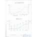 ВКР НА ТЕМУ: Проект модернизации системы питания автобуса НЕФАЗ КАМАZ 4290-30-5М для работы на компримированном природном газе (КПГ).