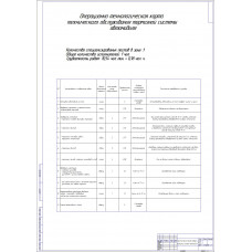 Чертеж Карта проверки тормозной системы автомобиля Чертеж Карта проверки тормозной системы автомобиля