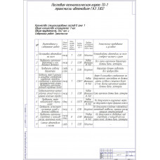 Чертеж Карта ТО-1 трансмиссии автомобиля ГАЗ-3302 Чертеж Карта ТО-1 трансмиссии автомобиля ГАЗ-3302