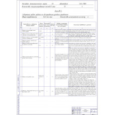 Чертеж Карта ТО автомобиля ГАЗ-31105 Чертеж Карта ТО автомобиля ГАЗ-31105