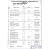 Чертеж Карта ТО тормозной системы автобуса ПАЗ-4234