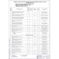 Чертеж Карта ТО тормозной системы автобуса ПАЗ-4234 Чертеж Карта ТО тормозной системы автобуса ПАЗ-4234