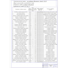 Чертеж "Технологическая карта на разборку двигателя КамАЗ-740.11" Чертеж "Технологическая карта на разборку двигателя КамАЗ-740.11"